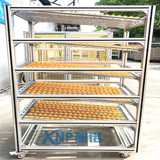 鋁型材物料架在車間的使用功能.png 鋁型材物料架在車間的使用功能.png